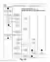 Fig. 30 - Mobile, PC, and web enhanced telecommunications environment