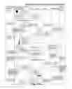 Fig. 37 - Mobile, PC, and web enhanced telecommunications environment