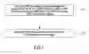 Fig. 02 - Method, apparatus, system and user equipment for color ring back tone processing
