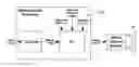 Fig. 01 - DYNAMIC ENHANCEMENT OF AUDIO SIGNALS