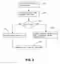 Fig. 04 - Method and apparatus for dynamically determining mix sets in an audio processor