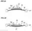 Fig. 03 - Piezoelectric actuator and electronic device
