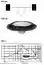 Fig. 05 - Piezoelectric actuator and electronic device