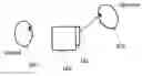 Fig. 01 - Operator interface for face and iris recognition devices