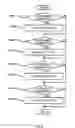Fig. 08 - Information processor, method of detecting factor influencing health, and program