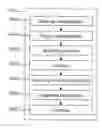 Fig. 01 - Method and device for dividing area of image of particle in urine