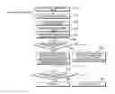 Fig. 01 - Method for distinguishing living cells during cell observation, image processing program for cell observation, and image processing device