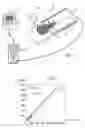 Fig. 02 - Method and apparatus for counting thrombocytes