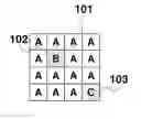 Fig. 01 - Image processing apparatus and method for efficiently reducing the amount of image data