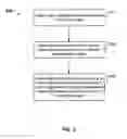 Fig. 03 - Non-product image identification