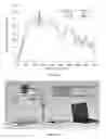 Fig. 02 - MULTISPECTRAL NATURAL FIBER QUALITY SENSOR FOR REAL-TIME IN-SITU MEASUREMENT