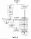 Fig. 03 - Digital image processing using face detection information