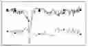 Fig. 01 - False alarm recognition in hyperspectral gas plume identification