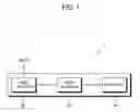 Fig. 02 - Image processing apparatus and image processing method
