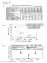 Fig. 07 - Sliding bearing