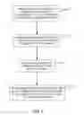 Fig. 04 - Annular side fire optical device for laterally redirecting electromagnetic radiation