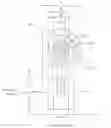 Fig. 01 - Graded index multimode optical fiber