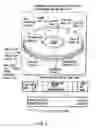 Fig. 02 - Information storage medium and information recording/playback system
