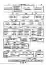Fig. 04 - Information storage medium and information recording/playback system