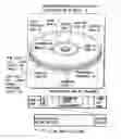Fig. 01 - Information storage medium and information recording/playback system