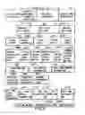 Fig. 04 - Information storage medium and information recording/playback system