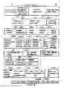 Fig. 04 - Information storage medium and information recording/playback system