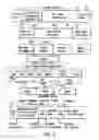 Fig. 05 - Information storage medium and information recording/playback system
