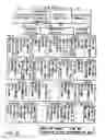 Fig. 20 - Information storage medium and information recording/playback system