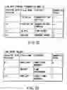 Fig. 22 - Information storage medium and information recording/playback system