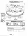 Fig. 02 - Information storage medium and information recording/playback system