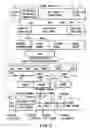 Fig. 05 - Information storage medium and information recording/playback system
