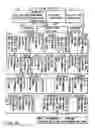 Fig. 20 - Information storage medium and information recording/playback system