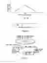 Fig. 14 - Information storage medium and information recording/playback system