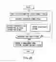 Fig. 19 - Information storage medium and information recording/playback system