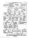 Fig. 04 - Information storage medium and information recording/playback system
