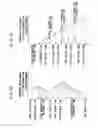 Fig. 16 - Information storage medium and information recording/playback system
