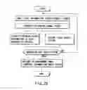 Fig. 19 - Information storage medium and information recording/playback system