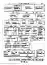Fig. 04 - Information storage medium and information recording/playback system