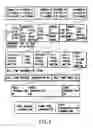 Fig. 07 - Information storage medium and information recording/playback system