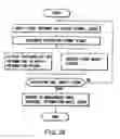 Fig. 19 - Information storage medium and information recording/playback system