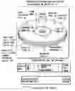 Fig. 01 - Information storage medium and information recording/playback system