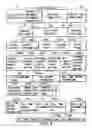 Fig. 04 - Information storage medium and information recording/playback system