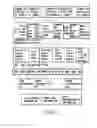 Fig. 07 - Information storage medium and information recording/playback system