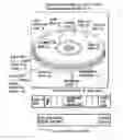 Fig. 01 - Information storage medium and information recording/playback system