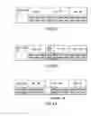 Fig. 15 - Information storage medium and information recording/playback system