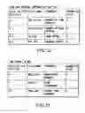 Fig. 22 - Information storage medium and information recording/playback system