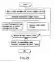 Fig. 19 - Information storage medium and information recording/playback system