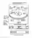 Fig. 01 - Information storage medium and information recording/playback system