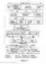 Fig. 05 - Information storage medium and information recording/playback system