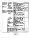Fig. 08 - Information storage medium and information recording/playback system